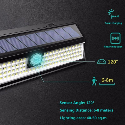 Solar RV Porch Light, 118 LED Motorhome Motion Sensor RV Exterior Lights with Remote Control, Waterproof Camper Outdoor Lights for Motorhome Travel,Travel Trailers, Camper, Food Trucks