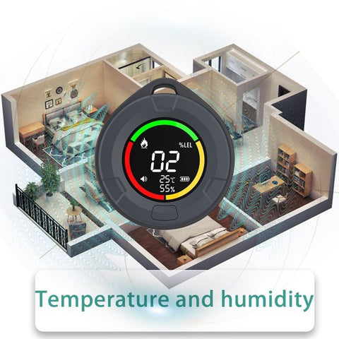 Portable Carbon Monoxide Detector for Travel,   Detector with Magnetic Back, 4-in-1 CO Monitor with Audible & Visual Alarm for Camping, Hotel, Car & RV（7.6*3cm)