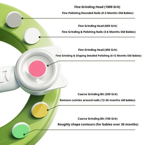 Gentle Baby Nail File with Quiet Design & 360° Light - Safe for5 in 1 Cute Nail Clipper Kit for Newborn Infant Toddler, white