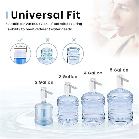 Water Dispenser for 5 Gallon Bottle, Rechargeable Water Pump - Foldable Water Spout for 5 Gallon Bottle, Long-Lasting,Smart LED Display, Portable Water Dispenser for Home & Outdoor (White)