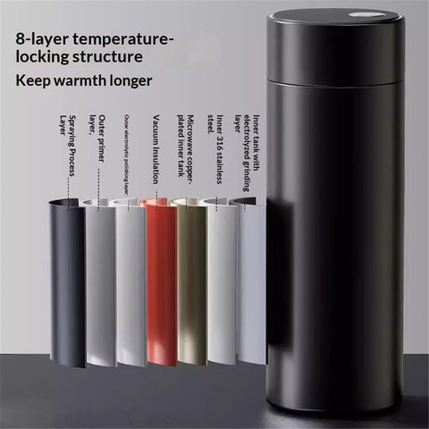 500ml Water Bottle Stainless Steel Thermoses - Insulated Vacuum, Leak Proof, Keeps Drinks Hot/Cold - Ideal for Coffee, Tea, Water - Black（Only water cup）