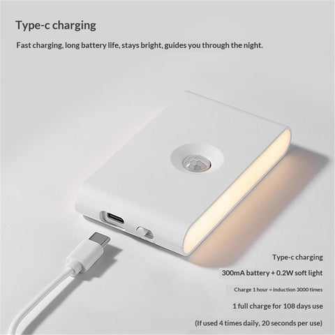 Rechargeable Stair Night Lights Indoor with Motion Sensors, Small Battery Powered Stairway Lights for Bathroom, Hallway, Underbed, Toilet, Magnetic Mount, 4 Pack