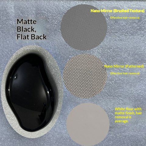 FlatBackGlossyPurple-NanoMirroredCoarseGlass