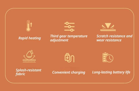 Outdoor Smart Heated Winter Gloves Black