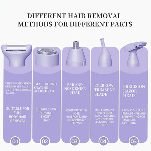 purple Women's Whole Body Electric Hair Removal Device, Painless Hair Removal, Type-C Fast Charging