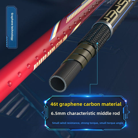 ESPER V5 Badminton Racket 84g Lightweight 4U Full Carbon Fiber Offensive Type Precise Placement Professional Match Training Durable Stylish Racket(Kelly)