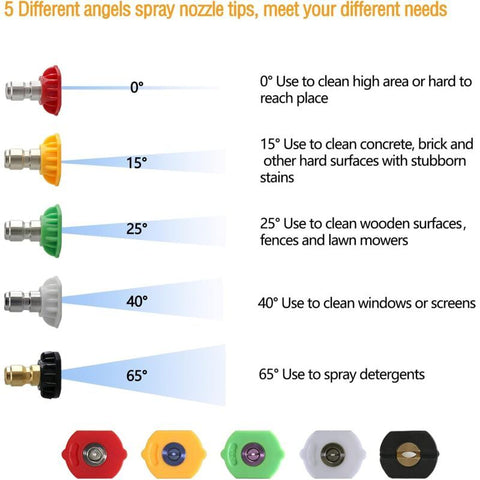 Pressure Washer Adapter Compatible with Karcher K2 to K7 with 5 Nozzle Tips, 0.25 Inch Quick Connect 2.5GPM