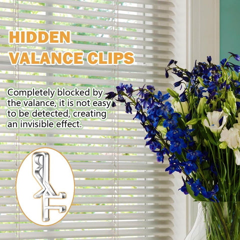 12 PCS Hidden Channel Valance Clips, 1-7/8inch Clear Plastic Blinds Clips for Valance with a Groove in The Back