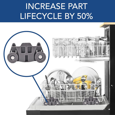 (4-pack) W10195416 NEW UPGRADED Replacement Part for Lower Dishwasher Wheel – Compatible with GE/Whirlpool/Kenmore - AP5983730, W10195416V, W10105417, PS11722152, W10195416VP