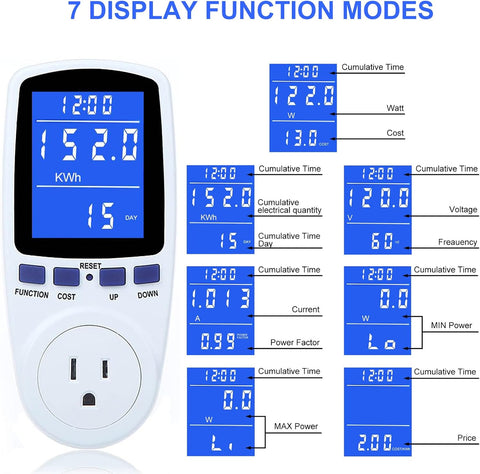 Upgraded Watt Power Meter Plug Home Electrical Usage Monitor Consumption, Energy Voltage Amps Kill Tester with Backlight, Overload Protection, 7 Modes Display