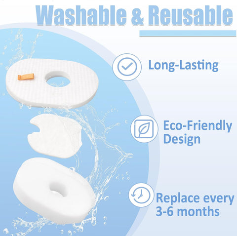 HV300 Filter for Shark Rocket Vacuum 3 Sets Filters Foam & Felt Filters Replacement Parts #XFFV300, HV300W, HV301, HV302, HV303, HV305, HV308, HV310, UV450 by