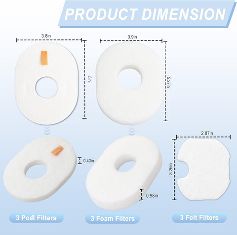 HV300 Filter for Shark Rocket Vacuum 3 Sets Filters Foam & Felt Filters Replacement Parts #XFFV300, HV300W, HV301, HV302, HV303, HV305, HV308, HV310, UV450 by