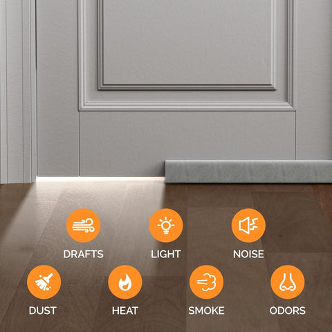 Door Draft Stopper 36" Adjustable Under Door Draft Stopper Soundproofing 30 Inch to 36 Inch Triangle Noise Blocker Seal Large Gap up to 1.7", Easy to Install Grey