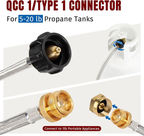 Propane Hose Adapter & 5 FT Braided Hose for Buddy Heaters, Coleman Stoves, Blackstone 17" 22" Tabletop Griddle, Char-Broil Portable Grills, Weber Q Grills- Converts 1 lb to 20 lb Cylinders