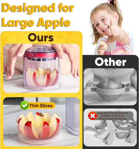 5.12-Inch Apple Slicer - 8 Slices, Ultra-Safe & Heavy-Duty Stainless Steel Extra Large Apple Cutter, Upgraded Cut Apples All The Way Through, with Transparent Bowl