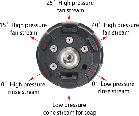 Pressure Washer Nozzle, 6-in-1 Quick Change over and Adjtable, Power Washer Tips Replacement with 1/4 inch Quick Connector, MAX 4000PSI for Pressure Washer