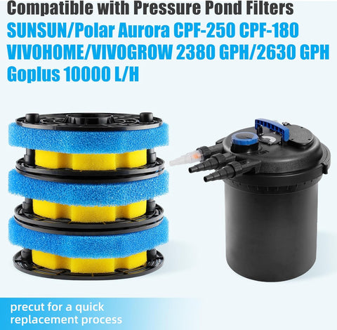 Replacement Sponge Filter Media Pad Compatible with VIVOHOME/VIVOGROW 2380 GPH/2630 GPH or SUNSUN CPF-250/180 Pressure Pond Filter Foam Koi Fish