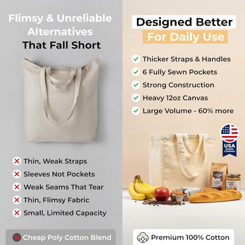 Canvas Grocery Bag 3pc XL Set with Real Pockets, Long Shoulder Strap and Short Handle. Heavy Duty, Foldable, Washable