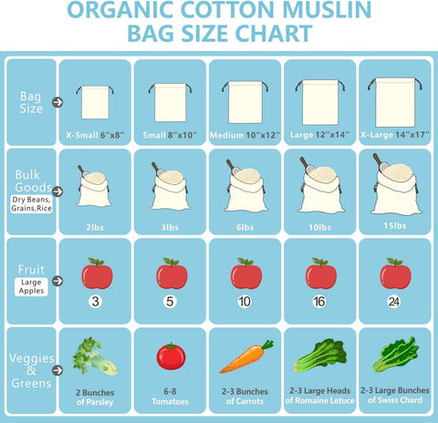 10-Pack 10” x 12” Reusable Produce Bags, Muslin Bags with Drawstrings for Shopping & Storage, 100% Natural Cotton Bags, Washable, Biodegradable, Food Safe