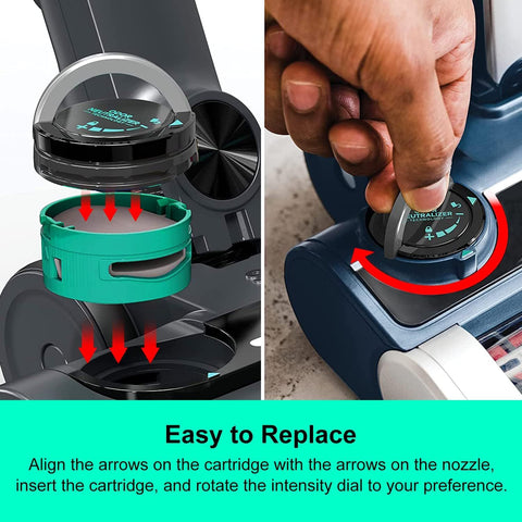or Shark 1541C3000 AZ3002 Stratos Upright Vacuum Replacement O-dor Neu-tralizer Cartridges AZ3000 HZ3000 HZ3002 ZD550, Pro Cordless IZ862H IZ562H Replacement Stick, Teal