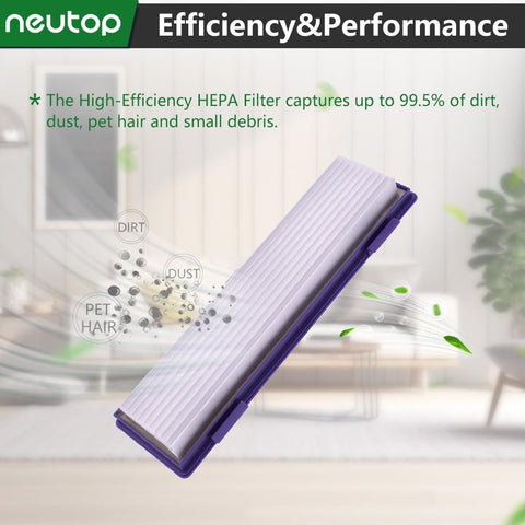 Replacement ilters Compatible with Neato Connected D3 D4 D Series D75 D80 D85 and Botvac Series 65 70e 75 80 85 Robot Vacuum Parts Accessories High Perormance, 7-Pack.