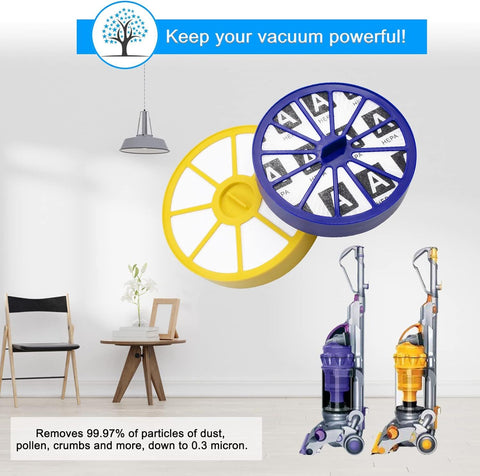 DC14/ DC15 ilter Set or Dyson DC15, DC14 Animal, All loors, Complete, ull Kit, HEPA ilter Replacement, Part 905401-01, 923480-01