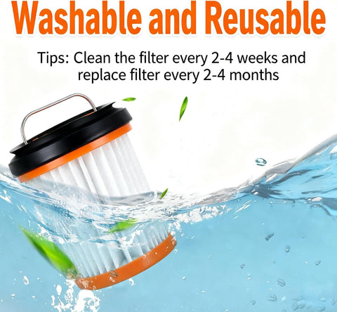 WV201 Wandvac ilter Replacement or Shark ION W1 S87 Cordless Handheld Vacuum WV200, WV201, WV205, WV220, WV221, WV250, WV251, UV200CCO. Part # XHWV200 Perect or or Pet Hair, Dirt, Dust