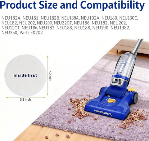 Power Speed ilters Replacement or Eureka NEU180, NEU181, NEU182A, NEU182B, NEU280, NEU188, NEU202 Bagless Upright Vacuum Cleaner, Part E0202，Vacuum ilter Great or Pet Hair/Odors, Dirt, Dust