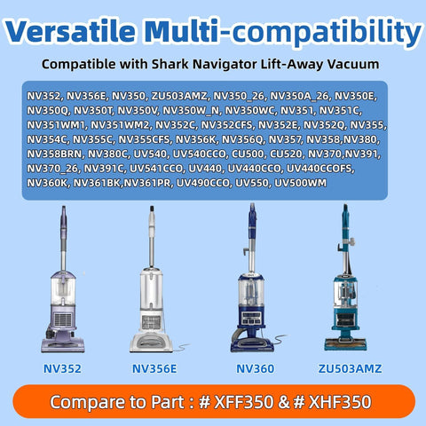 NV352 NV356E NV360 ilters Replacement or Shark Navigator Lit Away ZU503AMZ NV350 NV351 NV355 NV357 UV440 UV540 Vacuum Cleaner. Part X350 XH350 Perect or or Pet Hair, Dirt, Dust