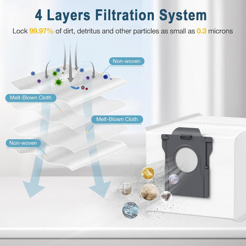 Dust Bags Compatible with dreame L40 Ultra/L10s Ultra Gen 2/X40 Ultra/L10s Pro Ultra/X50 Ultra/X30 Ultra Robot Vacuum Cleaner, 3L Large Capacity Vacuum Cleaner Dust Bag Accessories Parts