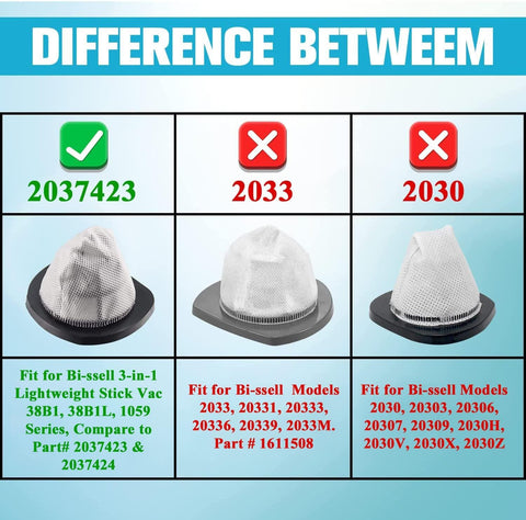 ilters Replacement or Bi-ssell 3-in-1 Stick Vacuum it or Bissell 38B1, 38B1L, 1059 Series Lightweight Stick Vacuum, Compare to Part # 203-7423, 2037423, 4 Pack