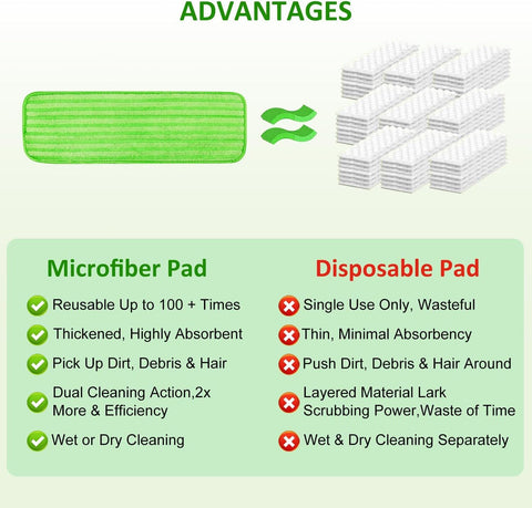 4 Pack Microiber Mop Pads or Swier XL Mops Reusable Wet and Dry Mopping Cloths Compatible with Swier Sweeper XL,Washable XL Mop Reill Replacement or All Hardwood Dry & Wet Cleaning