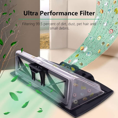 Replacement Parts Compatible with Neato Botvac Connected Series D10 D9 D8 D3 D4 D5 D6 D7 and D Series D75 D80 D85 Accessories with 1 Combo Brush 2 Ultra ilter 2 Upgraded 5-arms Side Brush.