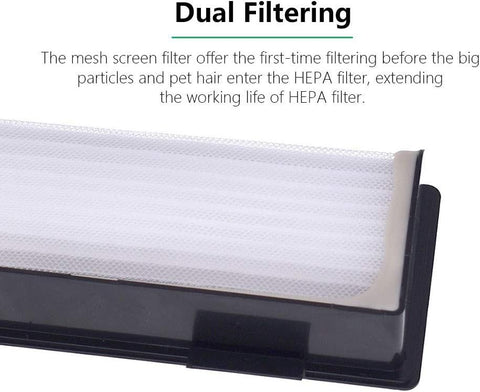 Replacement Ultra Perormance ilters Compatible with Neato Botvac Connected Series D3 D4 D5 D6 D7 D8 D9 D10 and Botvac D Series D75 D80 D85 Robot Vacuums,5-Pack.