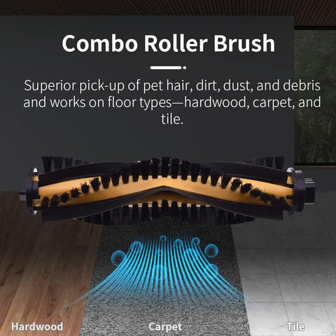 Replacement Parts Compatible or Ecovacs Deebot N79S N79 DN622 DN622.11 DN622.31 N79W N79se and Deebot 500 DC3G Robot Vacuum with 1 Roller Brush 12 ilter Sets 6 Side Brushes 1 Mesh ilter