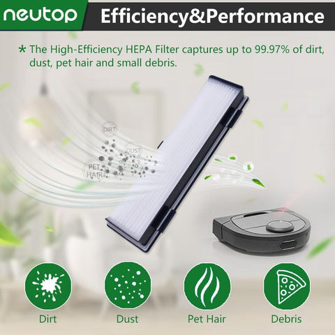 Gray Replacement H12 HEPA ilters Compatible with Neato D10, D9, D8, D7, D6, D5, D4, D3, Robotic Vacuum Cleaners, 5-Pack.