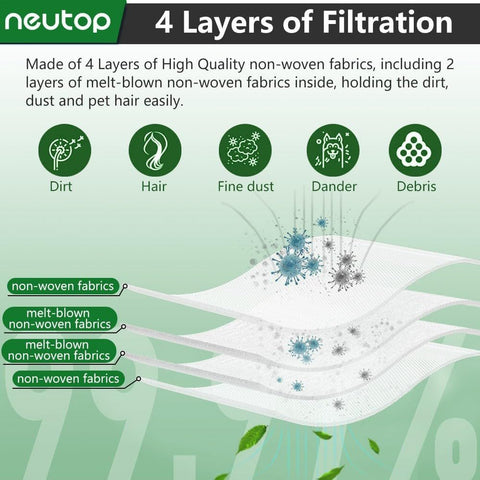 Replacement Disposable Dust Bags Compatible with Ecovacs Deebot T8, T8+, N8+, N8 Pro+, N10 Plus, Robot Vacuums, 9-Pack.