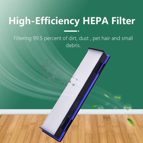 Blue Replacement H12 HEPA ilters Compatible with Neato D10, D9, D8, D7, D6, D5, D4, D3, Robotic Vacuum Cleaners, 5-Pack.