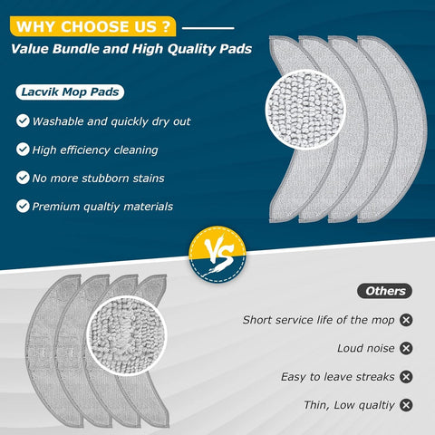 4 Pack Replacement Mop Pads or i-Robot Roomba Combo j7+/ j9+ Accessories, Microiber Washable Mopping Pad or iRobot Roomba Combo j7+/ j9+ Robot Vacuum and Mop (Not its or Roomba j7/ j7+/ j9+)