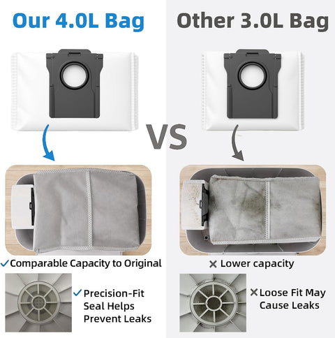10-Pack 4-Liter Dust Bags Compatible with Dreame D10 Plus Gen 2 Robot Vacuum (RLD32GD), 10 × 4L Disposable Replacement Vacuum Bags