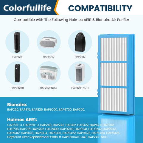 Aer1 ilter Replacement or Holmes Air Puriiers AER1 Type Total Air ilter Replacement ilters or HAP30AT and HAP242-NUC, 2 True HEPA ilters + 4 Carbon Booster ilters