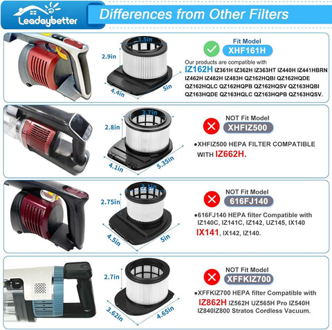 IZ377H IZ382H IZ162H ilter Replacement or Shark PowerPro loorDetect and Rocket Pet Pro IZ361H IZ362H IZ363HT IZ440H IZ441HBRN IZ462H IZ482H IZ483H Cordless Stick Vacuum, Part # XH161H & 617J140