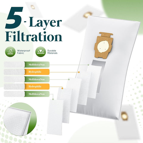12 Pack Vacuum Bags [Model 204814] Compatible with Kirby Sentria/Avalir/Ultimate G Series | Replaces -Style & Twist-Style 204811 205811 204808 | Replacement Parts by