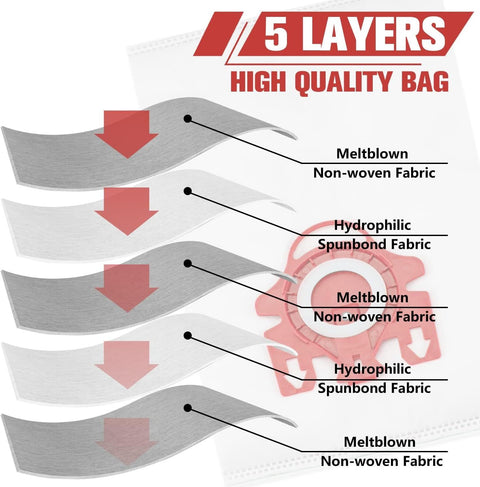 3D Airclean Dust Bags Replacement or Miele JM Vacuum Compact C2 Compact C1 Complete C1 S241 S290 S300i S500 S700 S4 S6 Series (Pack o 10) with 3 Motor Protection ilters 3 Air.Clean ilters