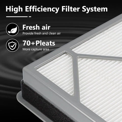 HE400 HE401 ilter Replacement or Shark Air Puriier 4 an, Compatible with Shark HE400 HE401 HE402 HE405 Air Models, Main ilter, Replace Part # HE4KPET By