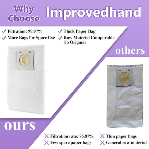 Bags it or Ken-more Vacuum Bags IB600 Compatible with Ken-more Intuition Bagged BU4018, BU4020, BU4020, BU4021, BU4022, BU4022U Upright Vacuum Cleaner