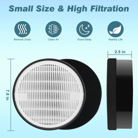 LV-H132 ilter Replacement or LEVOIT Air Puri-ier LV-H132-R, 3-in-1 True HEPA and Activated Carbon iltration (3 Pack)