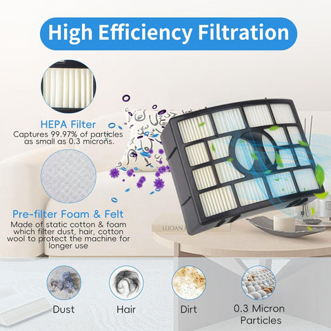 Replacement Brush Roll ilters Compatible with Shark Apex DuoClean AZ1000 AZ1002 AZ1003BRN AX950 AX951 AX952 NV830 NV831 NV835 ZU881 ZU885 Vacuum,Part # 1173T950,X650 and XH650