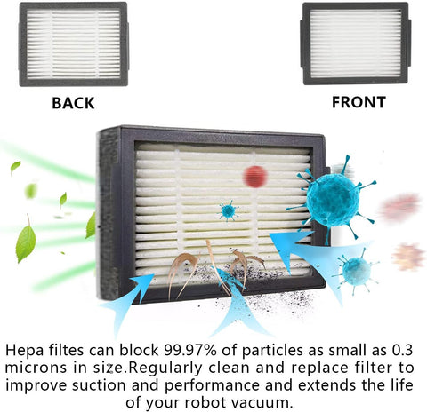 24PK Replacement Parts Kit Compatible with iRobot Roomba E & I & J Series i1 i3 i4 i5 i6 i7 i8 J7 J5 J6 J8 J9 Plus E5 E6 Vacuum,Including 2 Main Brushes & 10 ilters & 10 Side Brushes