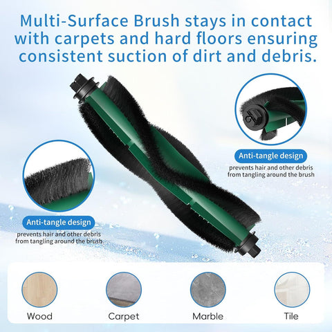 Replacement Parts Compatible with Irobot Roomba Essential Vacuum 100(1000) Series 104 105 106 108 1010 1020 Vac/Combo Y0110 Y0140 Q011 Q0120 Q0520 Includes 1 Brush Roller & 6 Side Brush & 6 ilters